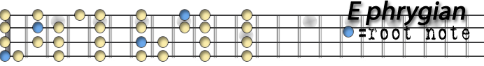 e phrygian copy.png